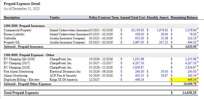 Output worksheet
