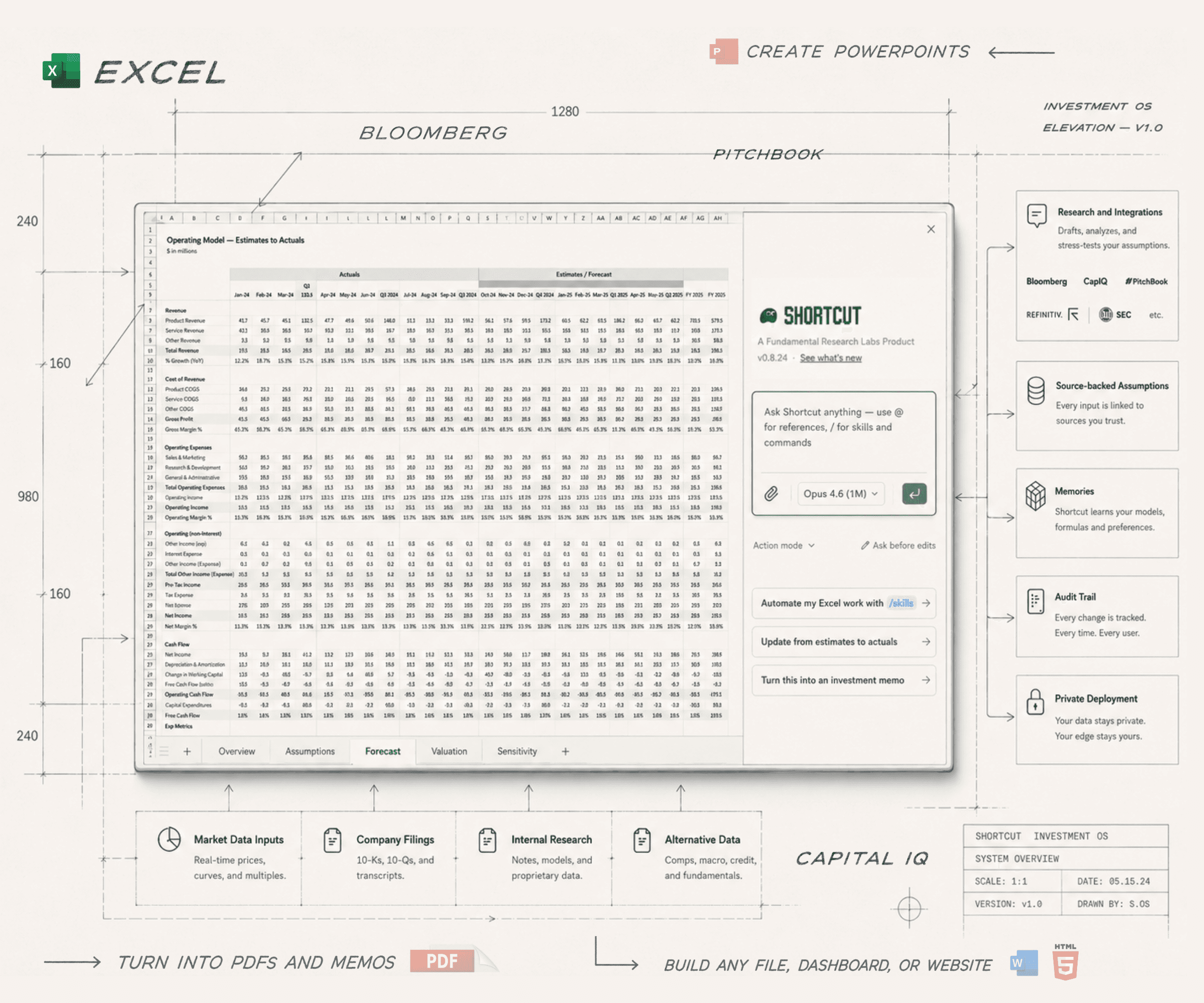 Shortcut Excel system overview